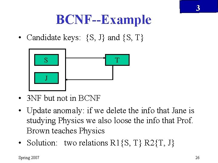 BCNF--Example 3 • Candidate keys: {S, J} and {S, T} S T J •