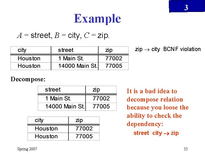 3 Example A = street, B = city, C = zip city BCNF violation