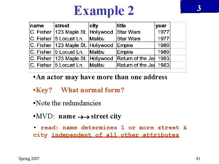 Example 2 3 • An actor may have more than one address • Key?