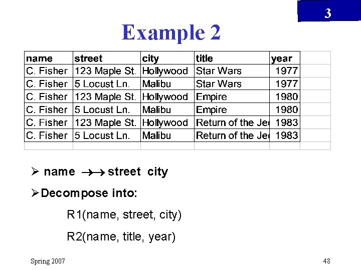 Example 2 3 Ø name street city ØDecompose into: R 1(name, street, city) R