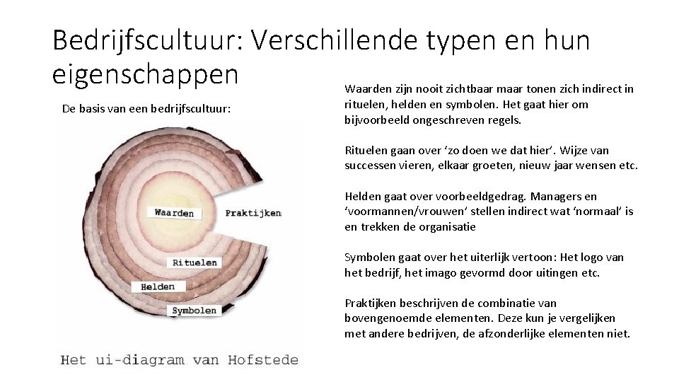 Bedrijfscultuur: Verschillende typen en hun eigenschappen Waarden zijn nooit zichtbaar maar tonen zich indirect