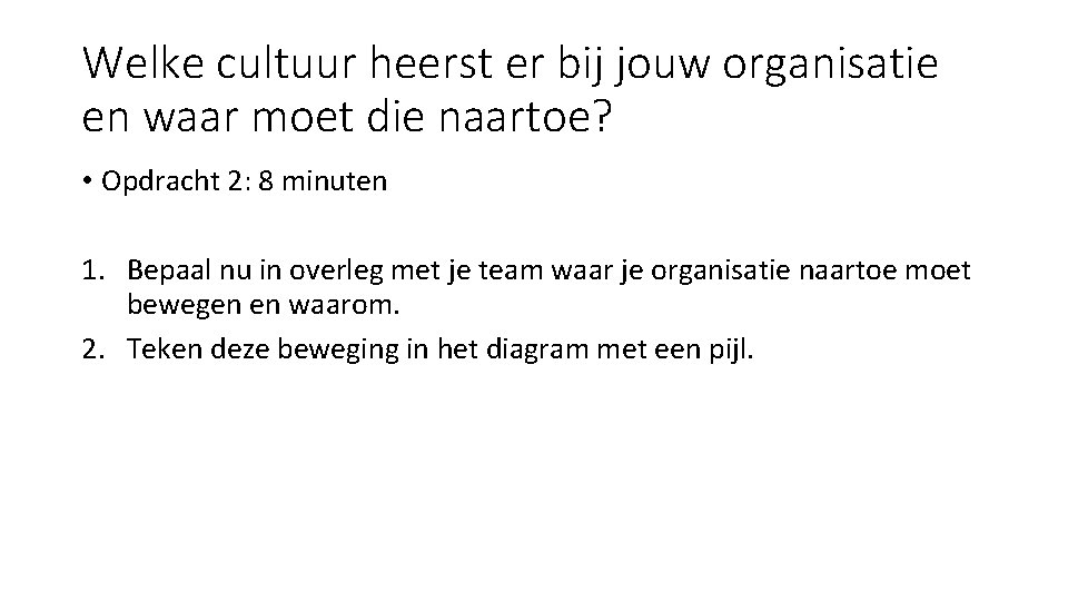Welke cultuur heerst er bij jouw organisatie en waar moet die naartoe? • Opdracht