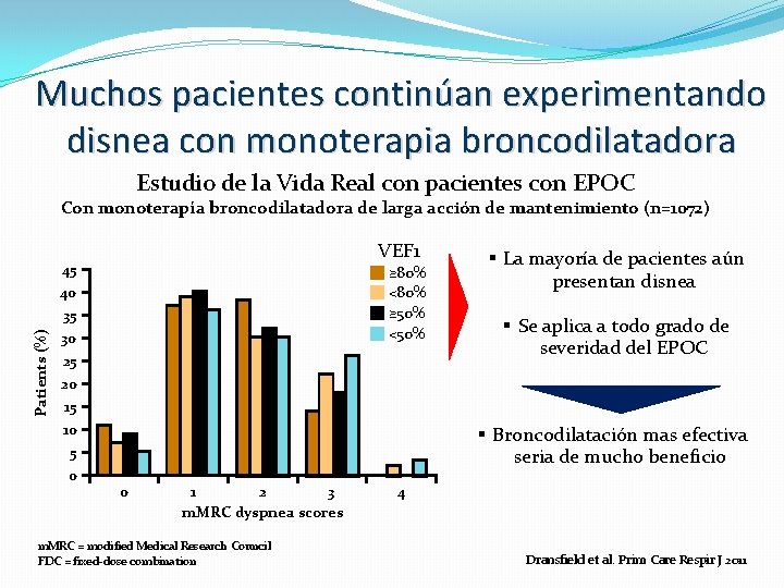 Muchos pacientes continúan experimentando disnea con monoterapia broncodilatadora Estudio de la Vida Real con