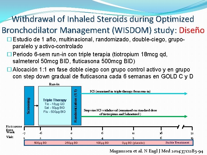 Withdrawal of Inhaled Steroids during Optimized Bronchodilator Management (WISDOM) study: Diseño � Estudio de