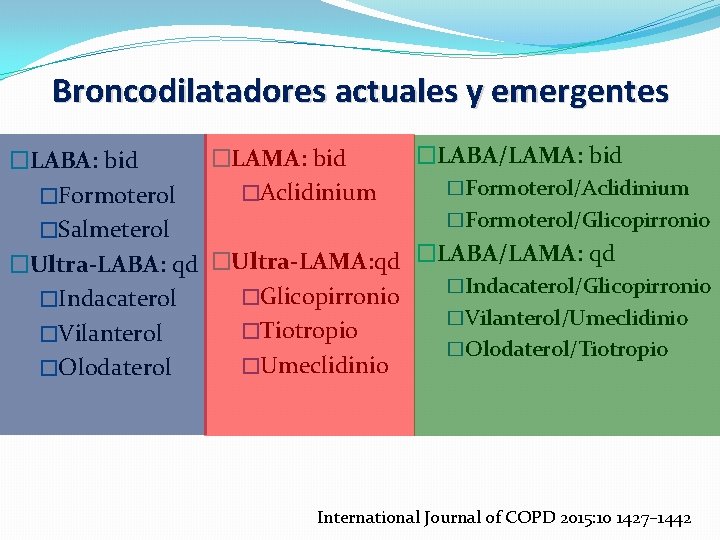 Broncodilatadores actuales y emergentes �LABA/LAMA: bid �LABA: bid �Formoterol/Aclidinium �Formoterol/Glicopirronio �Salmeterol �Ultra-LABA: qd �Ultra-LAMA: