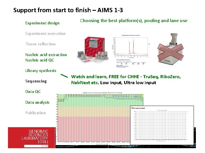 Support from start to finish – AIMS 1 -3 Experiment design Choosing the best