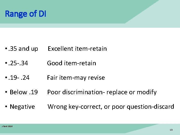 Range of DI • . 35 and up Excellent item-retain • . 25 -.
