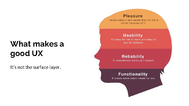 What makes a good UX It’s not the surface layer. 