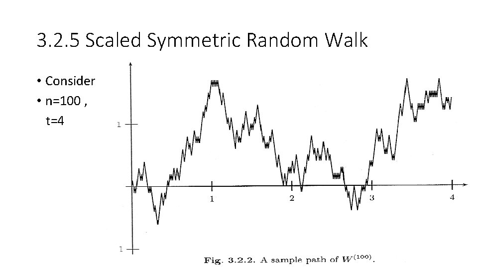 3. 2. 5 Scaled Symmetric Random Walk • Consider • n=100 , t=4 