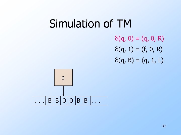 Simulation of TM δ(q, 0) = (q, 0, R) δ(q, 1) = (f, 0,