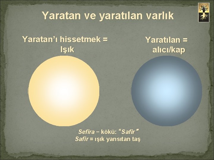 Yaratan ve yaratılan varlık Yaratan’ı hissetmek = Işık Sefira – kökü: “Safir” Safir =