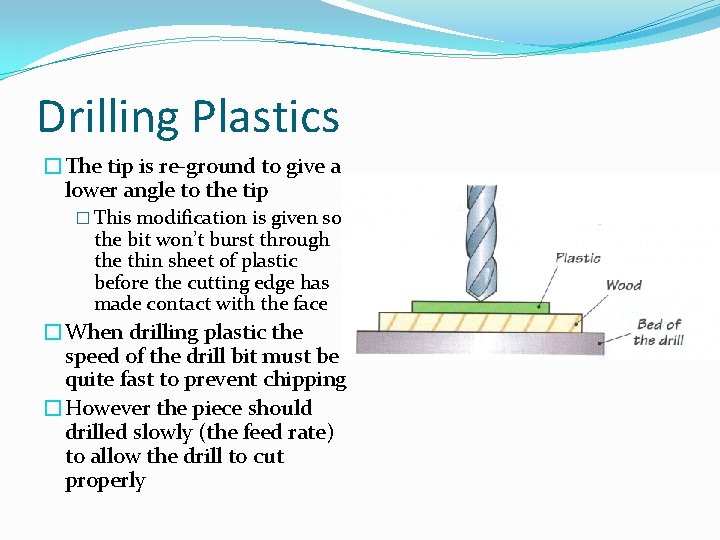 Drilling Plastics �The tip is re-ground to give a lower angle to the tip