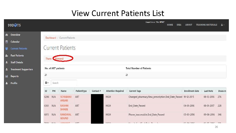 View Current Patients List 26 