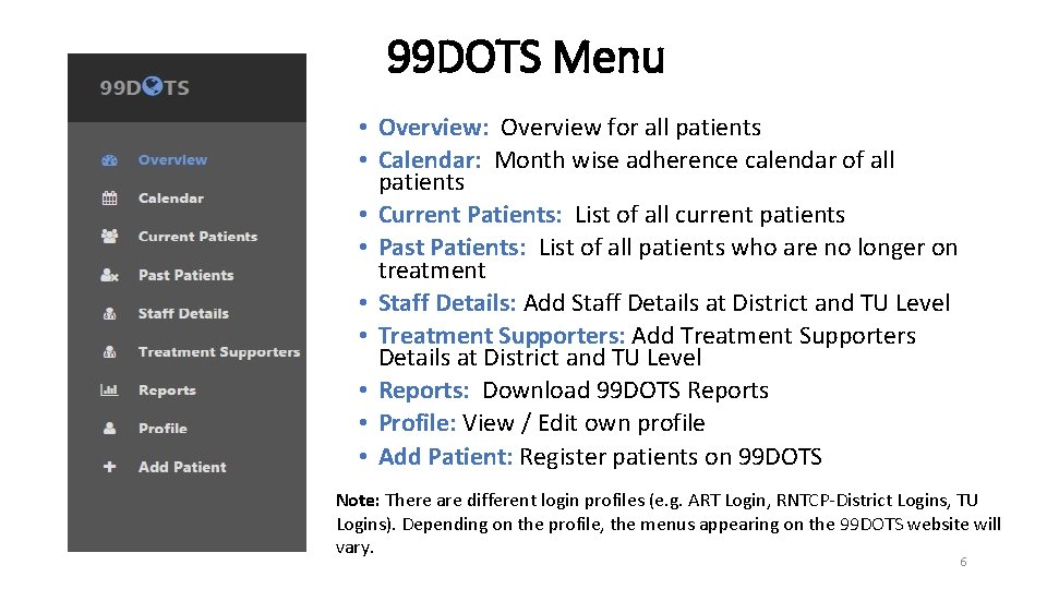 99 DOTS Menu • Overview: Overview for all patients • Calendar: Month wise adherence