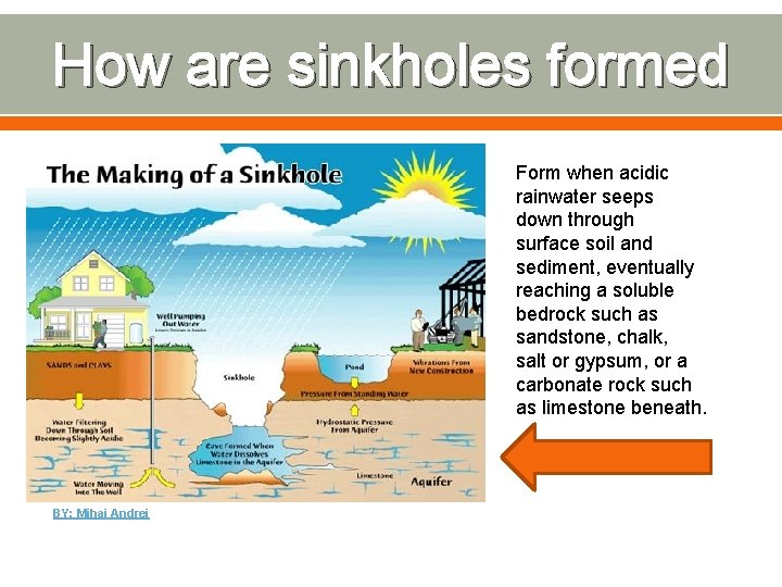 How are sinkholes formed Form when acidic rainwater seeps down through surface soil and