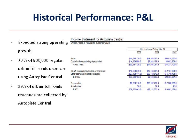 Historical Performance: P&L • Expected strong operating growth • 70 % of 900, 000