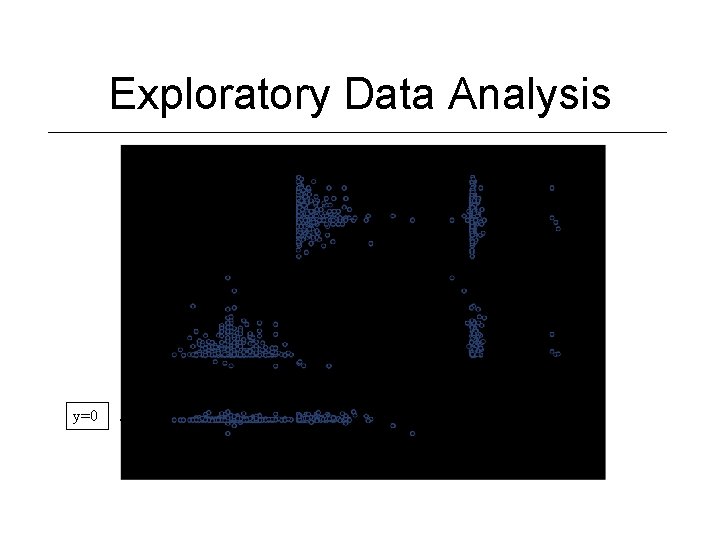 Exploratory Data Analysis blkdiff blbouts y=0 boutdiff 