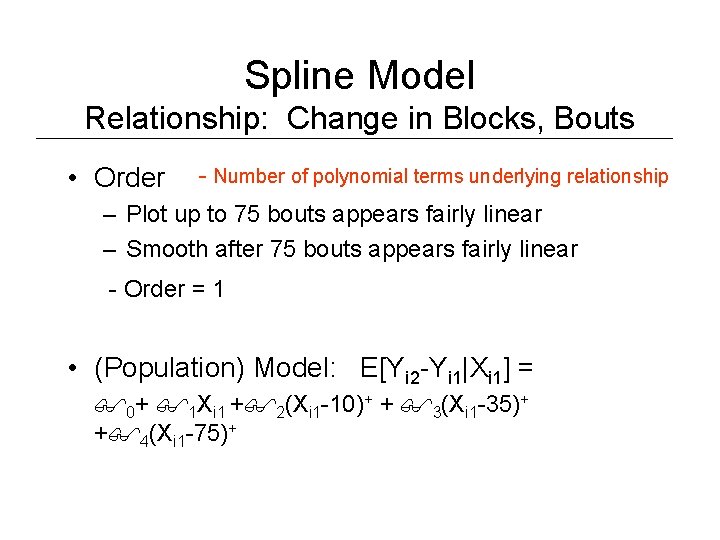 Spline Model Relationship: Change in Blocks, Bouts • Order - Number of polynomial terms