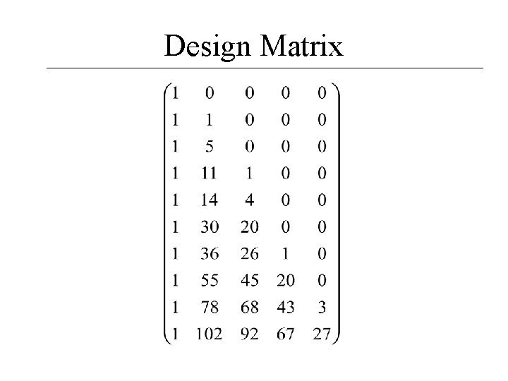 Design Matrix 