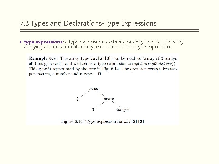 7. 3 Types and Declarations-Type Expressions § type expressions: a type expression is either