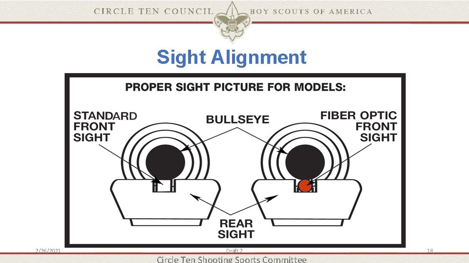 Sight Alignment 2/26/2021 Draft 2 18 