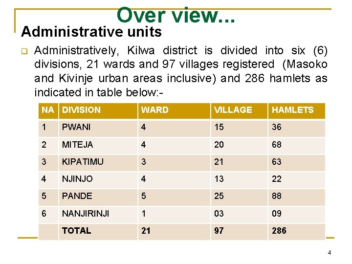 Over view. . . Administrative units q Administratively, Kilwa district is divided into six