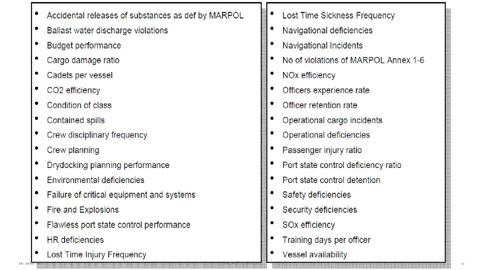 29 th October 2015 NAMEPA Annual Conference 13 