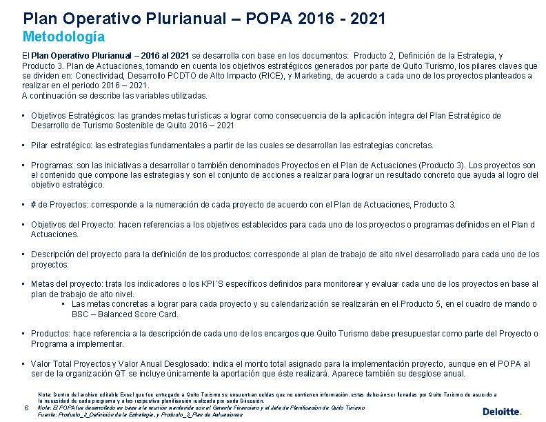 Plan Operativo Plurianual – POPA 2016 - 2021 Metodología El Plan Operativo Plurianual –