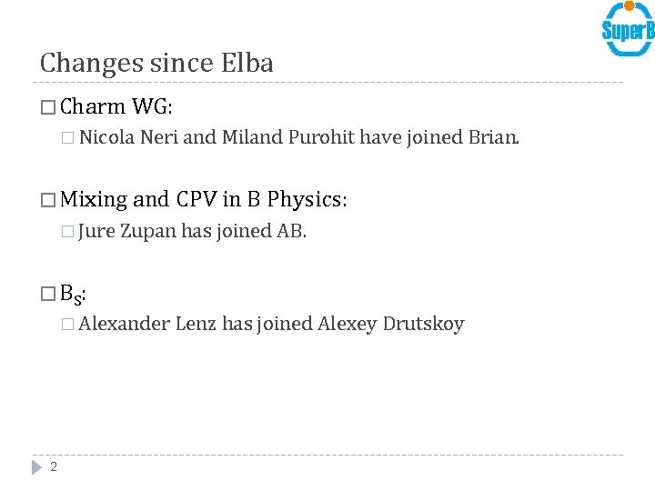 Changes since Elba � Charm WG: � Nicola Neri and Miland Purohit have joined