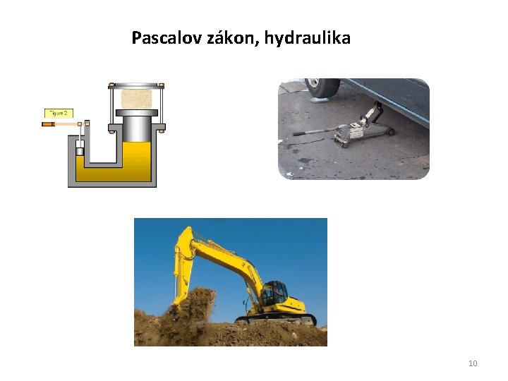 Pascalov zákon, hydraulika 10 