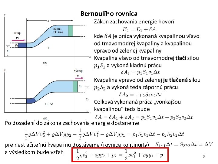 Bernouliho rovnica Po dosadení do zákona zachovania energie dostaneme pre nestlačiteľnú kvapalinu dostávame (rovnica