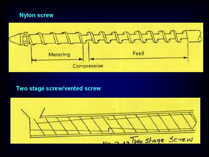 Nylon screw Two stage screw/vented screw 