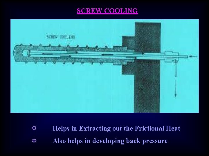 SCREW COOLING Helps in Extracting out the Frictional Heat Also helps in developing back