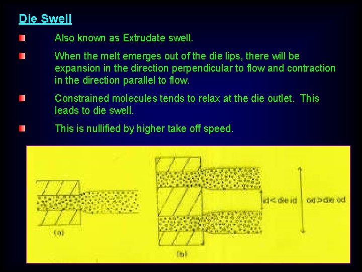 Die Swell Also known as Extrudate swell. When the melt emerges out of the