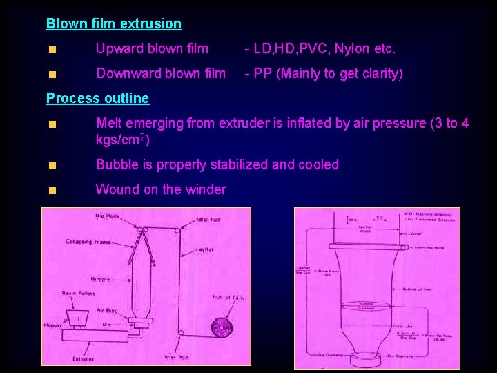 Blown film extrusion Upward blown film - LD, HD, PVC, Nylon etc. Downward blown