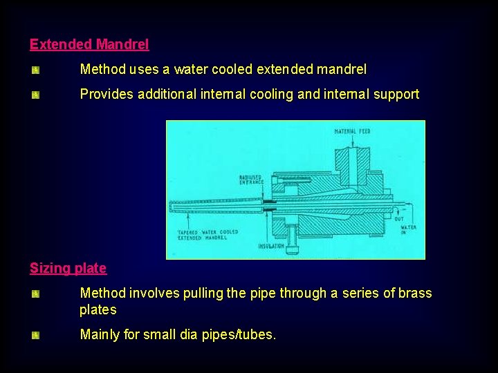 Extended Mandrel Method uses a water cooled extended mandrel Provides additional internal cooling and