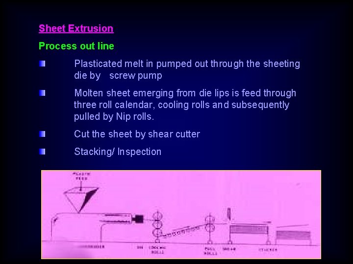 Sheet Extrusion Process out line Plasticated melt in pumped out through the sheeting die