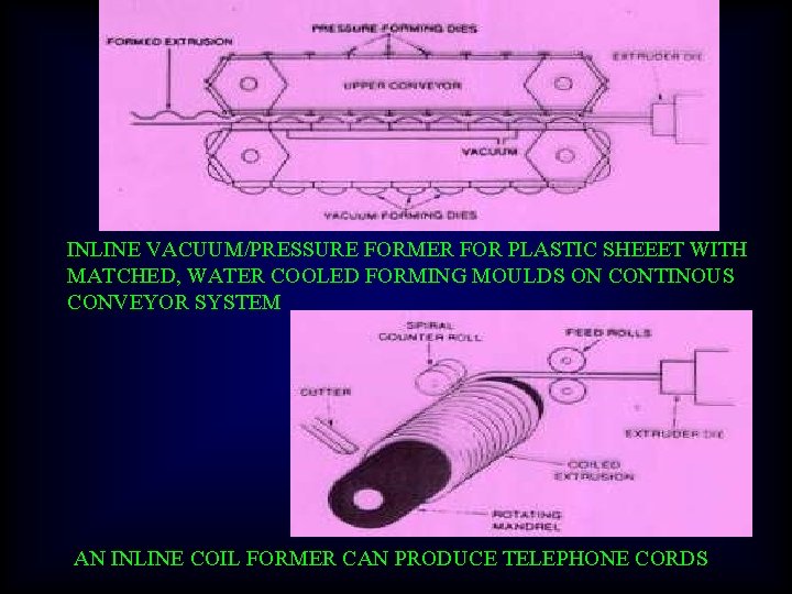 INLINE VACUUM/PRESSURE FORMER FOR PLASTIC SHEEET WITH MATCHED, WATER COOLED FORMING MOULDS ON CONTINOUS