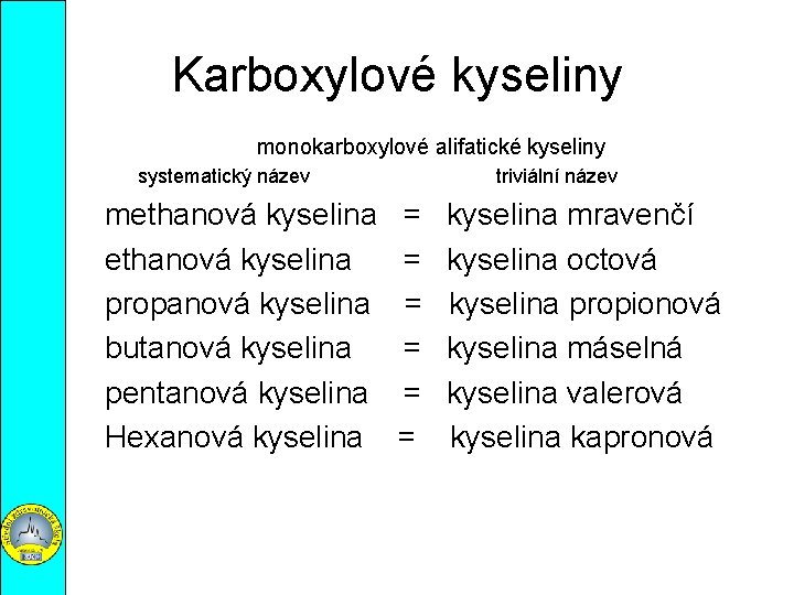 Karboxylové kyseliny monokarboxylové alifatické kyseliny systematický název methanová kyselina propanová kyselina butanová kyselina pentanová