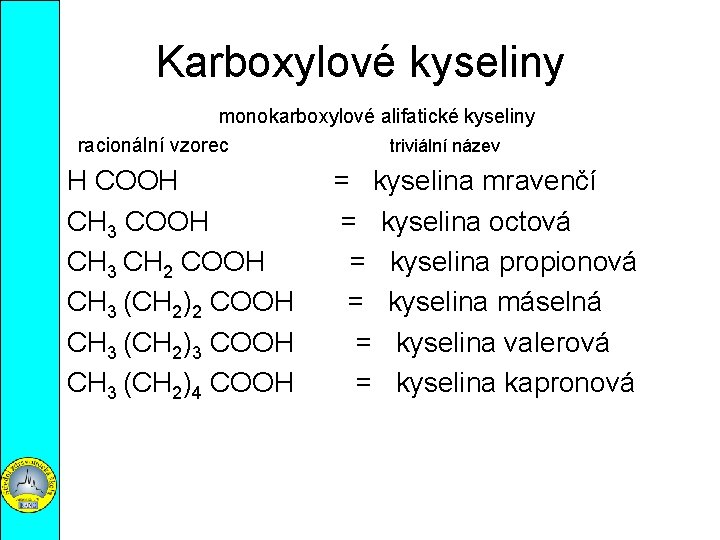 Karboxylové kyseliny monokarboxylové alifatické kyseliny racionální vzorec triviální název H COOH CH 3 CH