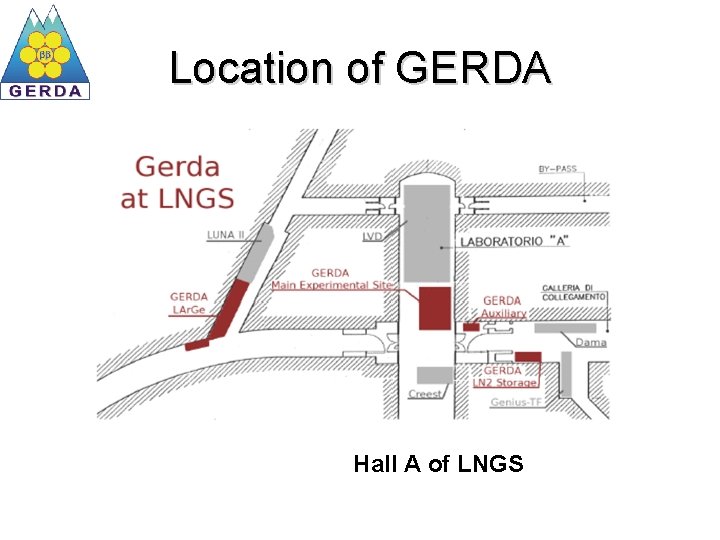 Location of GERDA Hall A of LNGS 
