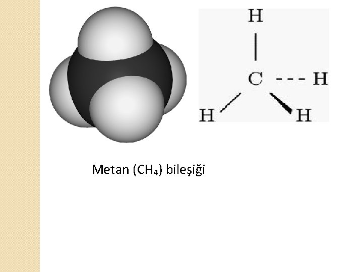 Metan (CH₄) bileşiği 