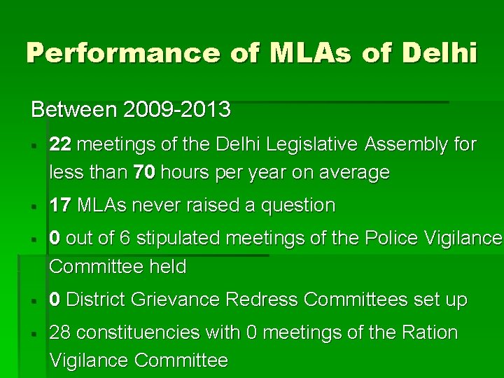 Performance of MLAs of Delhi Between 2009 -2013 § 22 meetings of the Delhi