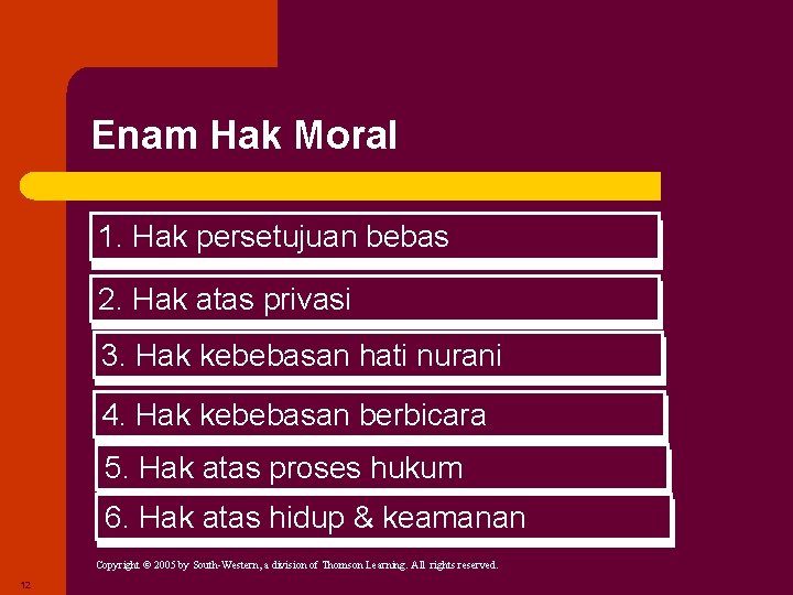 Enam Hak Moral 1. Hak persetujuan bebas 2. Hak atas privasi 3. Hak kebebasan