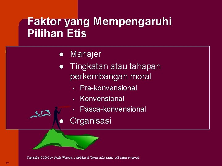 Faktor yang Mempengaruhi Pilihan Etis l l Manajer Tingkatan atau tahapan perkembangan moral •