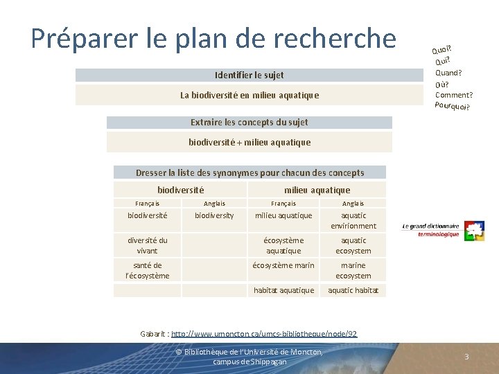 Préparer le plan de recherche Identifier le sujet La biodiversité en milieu aquatique Quoi?