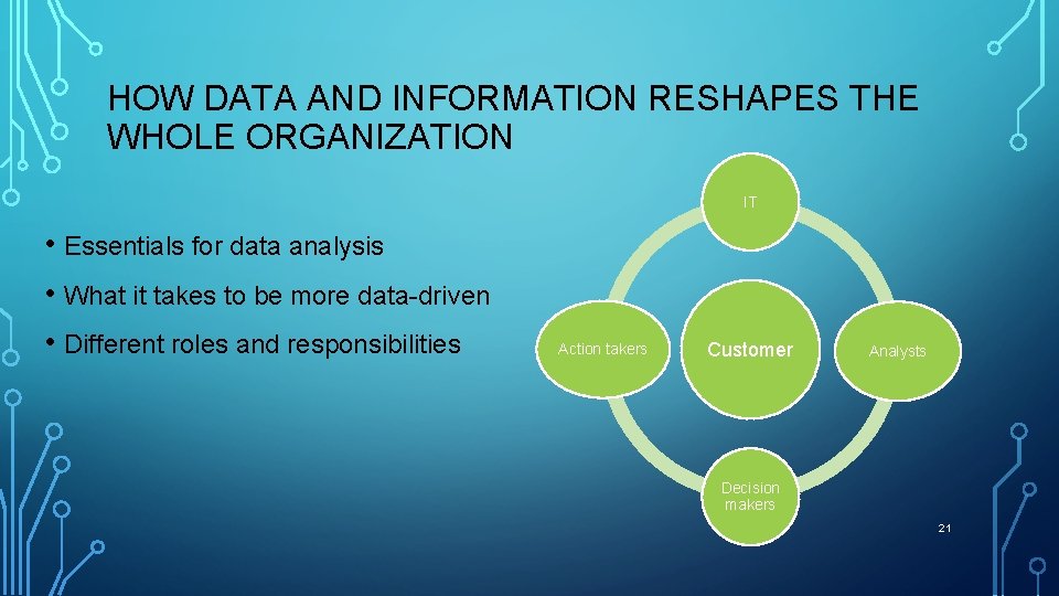 HOW DATA AND INFORMATION RESHAPES THE WHOLE ORGANIZATION IT • Essentials for data analysis