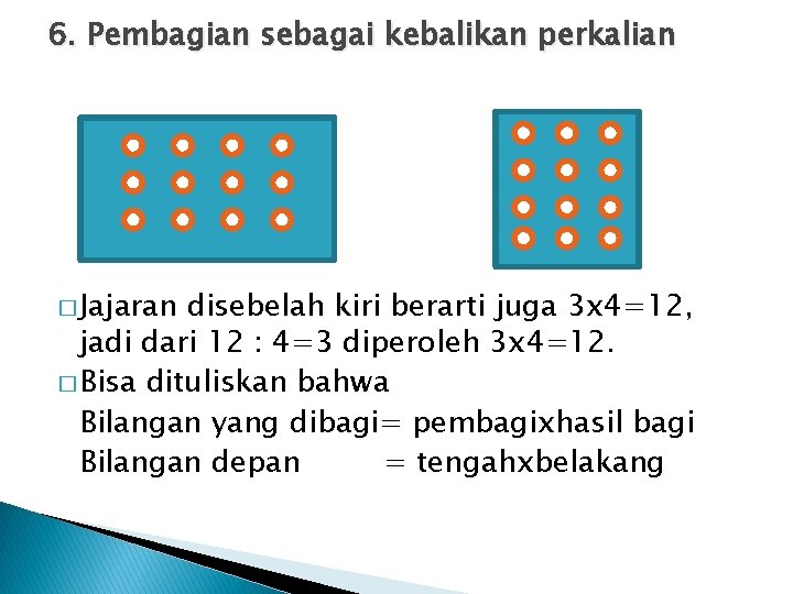 6. Pembagian sebagai kebalikan perkalian � Jajaran disebelah kiri berarti juga 3 x 4=12,