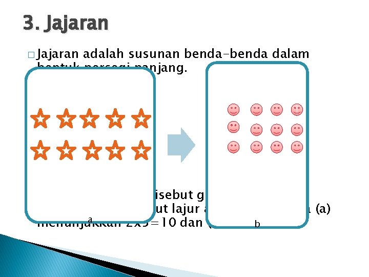 3. Jajaran � Jajaran adalah susunan benda-benda dalam bentuk persegi panjang. � Contoh: �