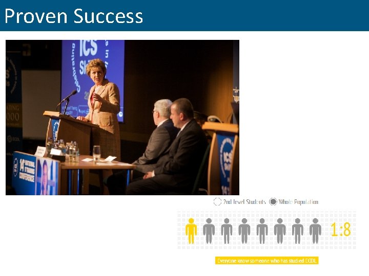 Proven Success Proven Success